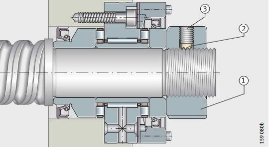 國(guó)內(nèi)精密鎖緊螺母哪家好