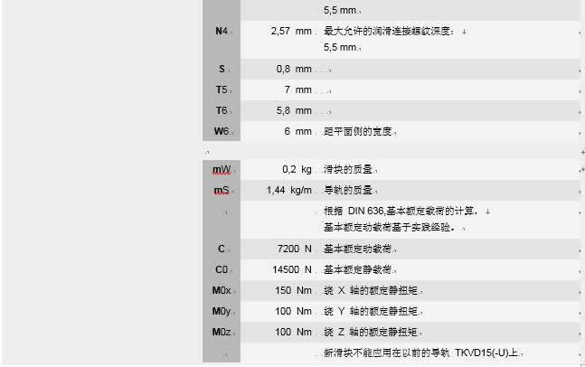ina滑塊導(dǎo)軌軸承詳細(xì)參數(shù)介紹圖3