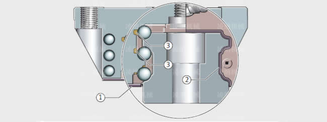 ina滑塊導(dǎo)軌軸承參數(shù)分解圖2